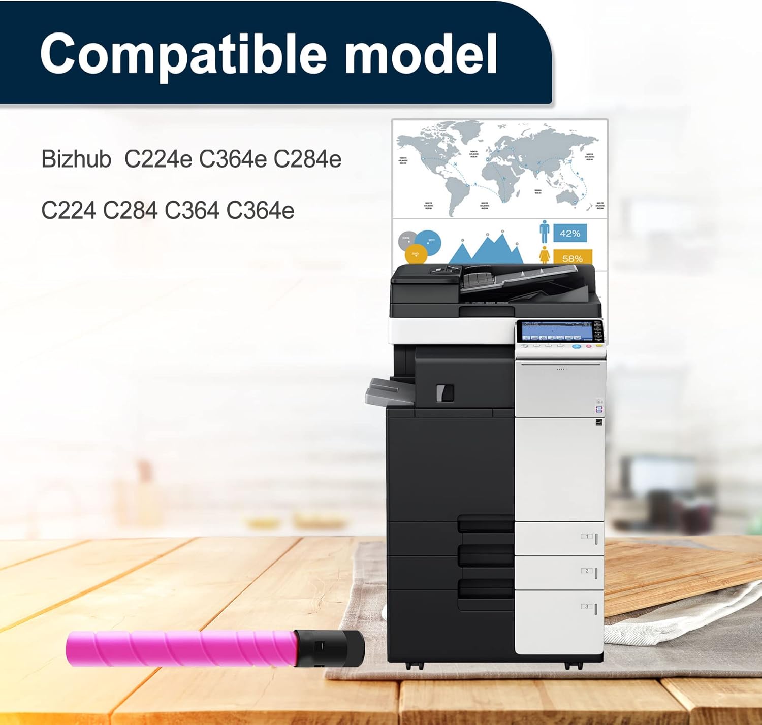 Magenta 2 Packs Compatible Toner Cartridge TN321 for Bizhub C224e C364e C284e C224 C284 C364 C364e Printer R307438