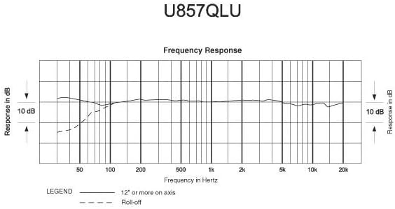 Condenser Microphone W271