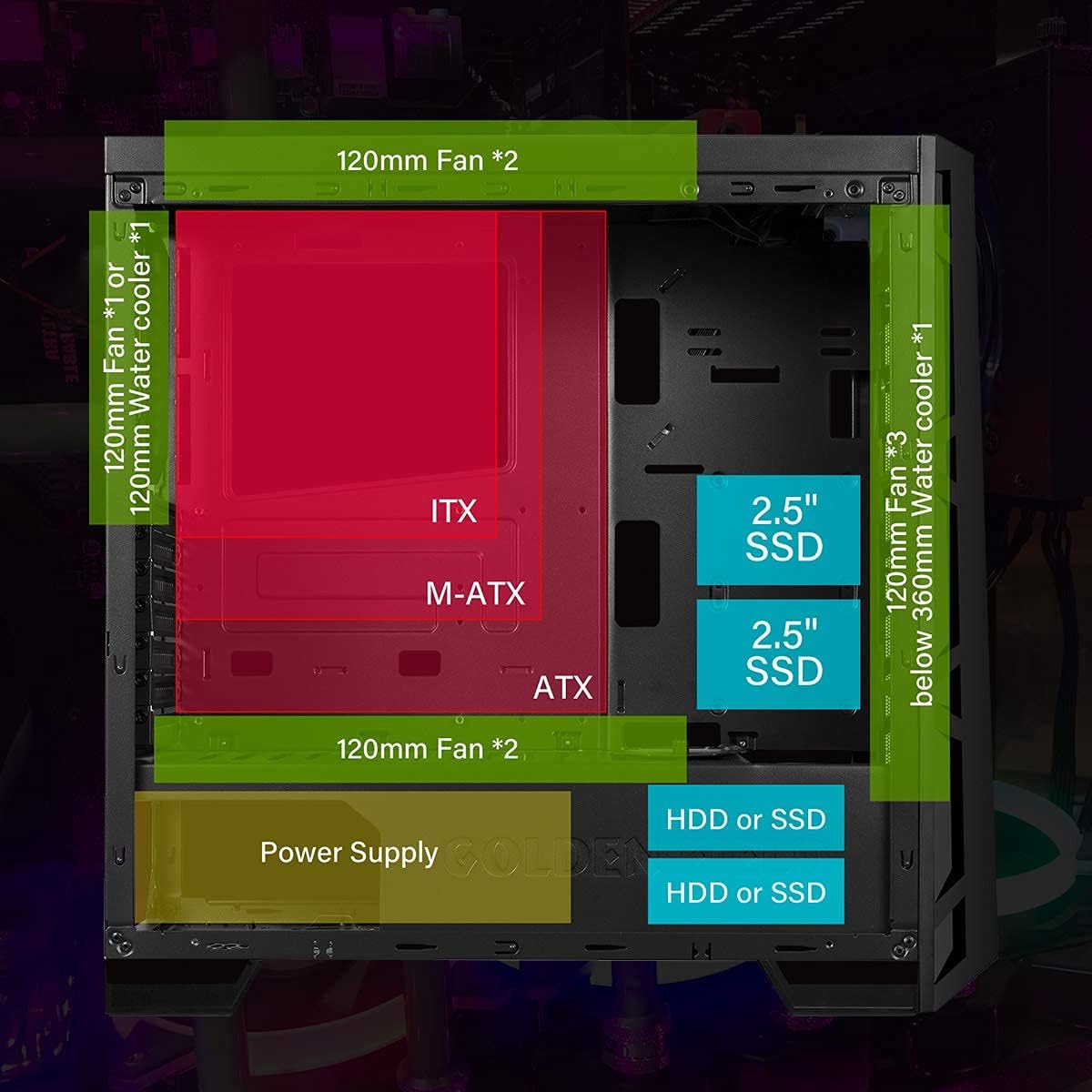 Mid Tower ATX Computer Case V1429