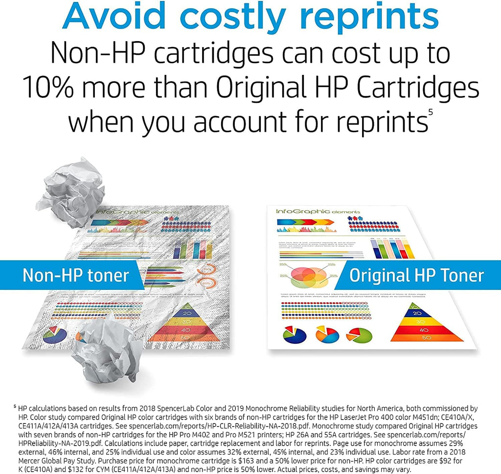 Yellow Toner Cartridge H176