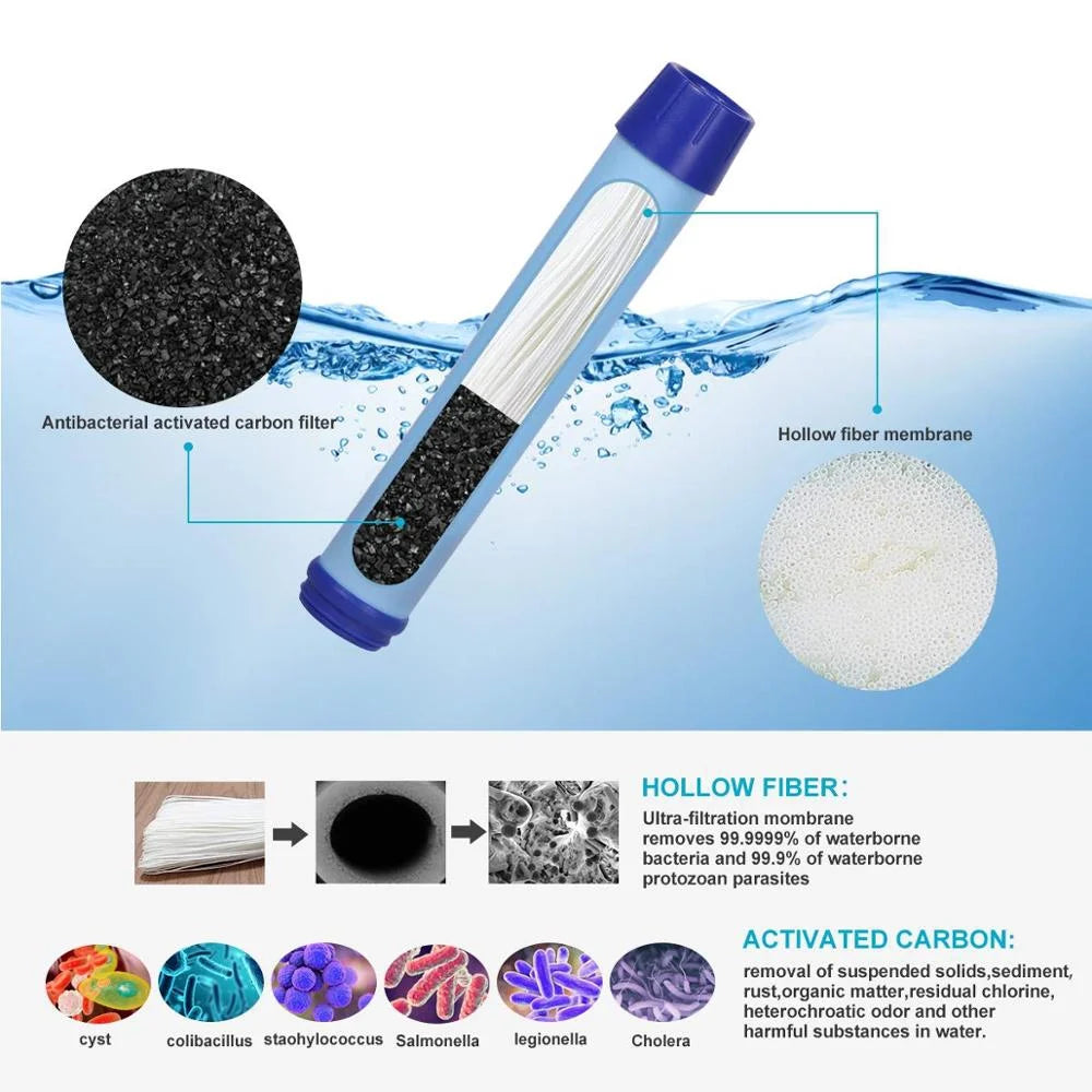 Black Filtered Water Cup E653