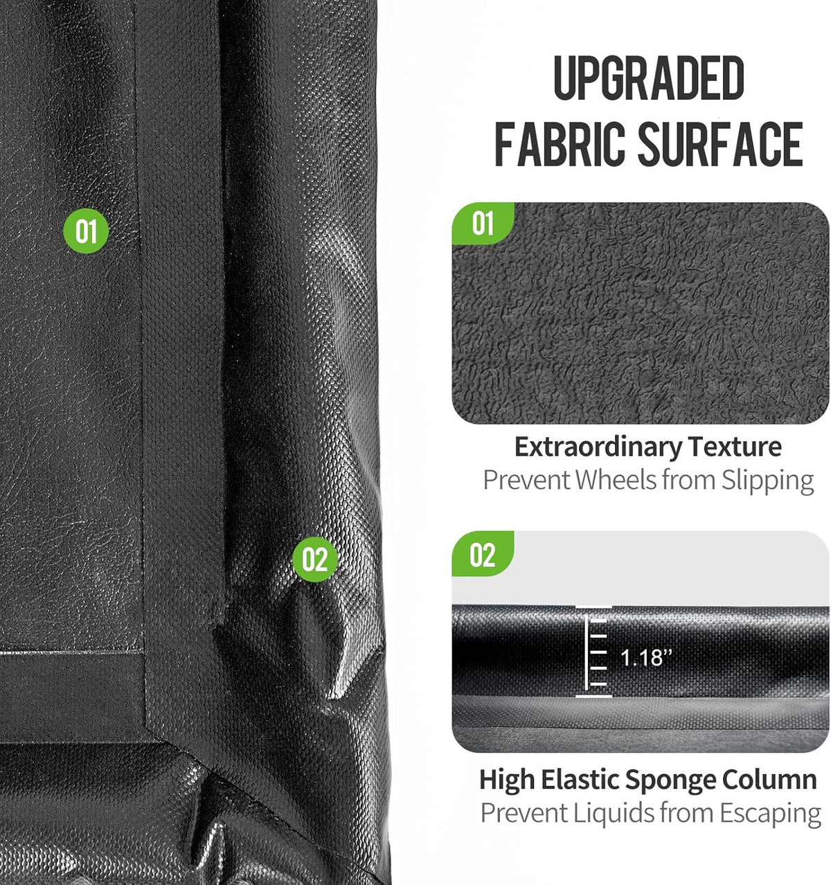 Non-Slip Waterproof Garage Floor Mat Pack of 2 J5247