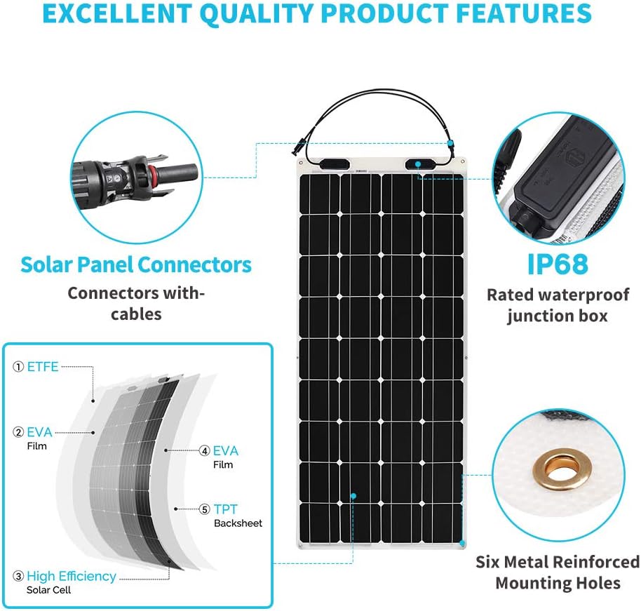 Flexible Solar Panel 100 Watt 12 Volt Monocrystalline C213738