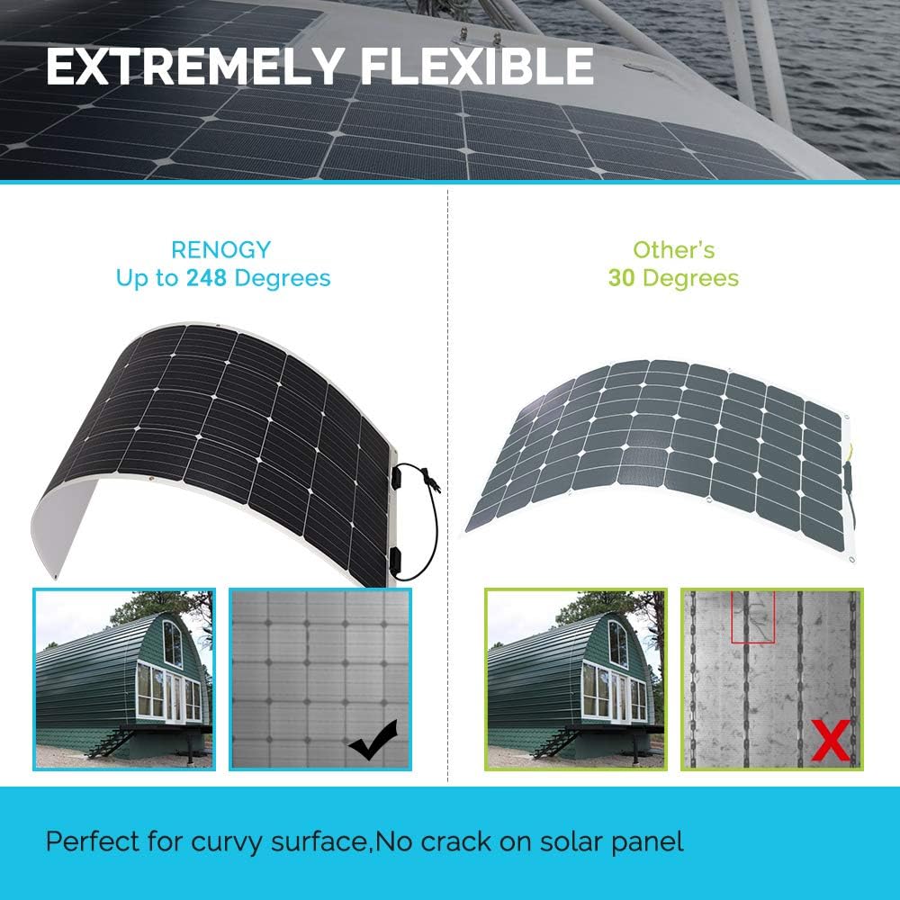Flexible Solar Panel 100 Watt 12 Volt Monocrystalline C213738