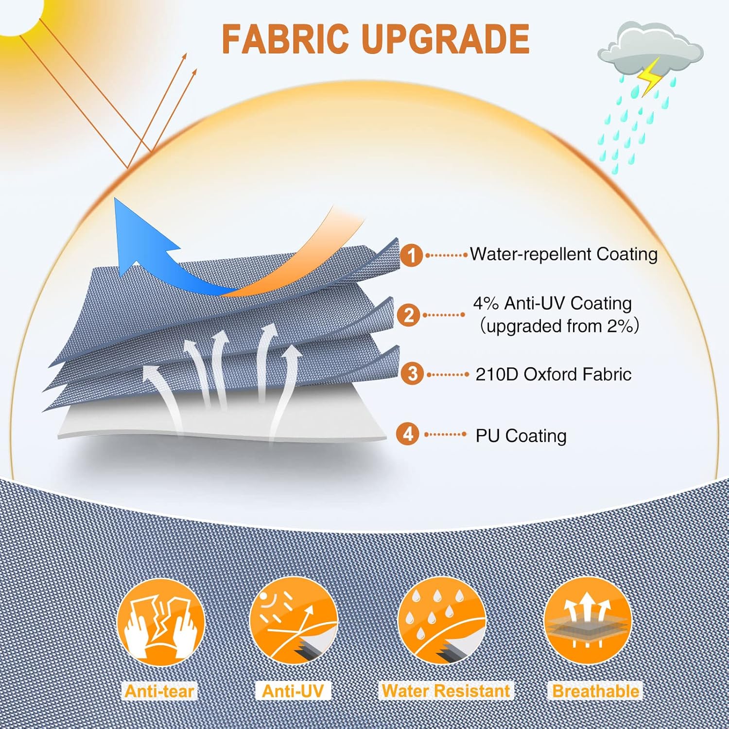 Waterproof 210D Travel Trailer RV Cover Windproof Breathable for 26'1"-28'6" with 4 Gutter Spout Covers Tongue Jack Cover Extra 2 Windproof Straps A2334