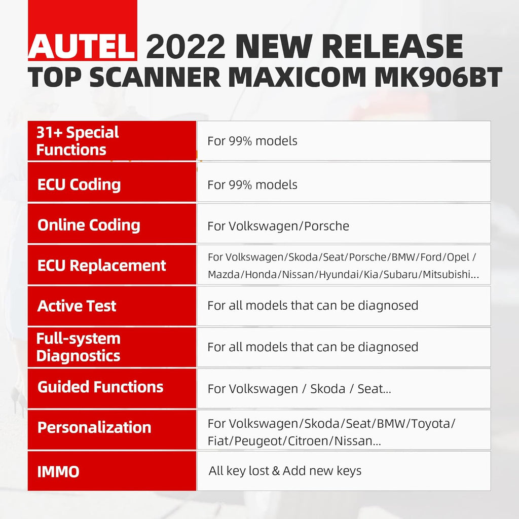 Autel Scanner MaxiCOM MK906BT with Battery Tester, 2022 Auto Scan Tool with ECU Coding, 31+ Service Functions, All Systems Diagnostics, Active Test K1920