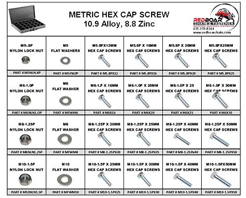 Metric HEX Cap Screw Assortment in Metal Locking Tray N132