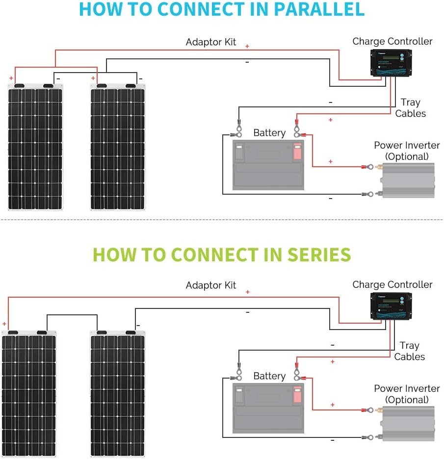 Flexible Solar Panel 100 Watt 12 Volt Monocrystalline C213738