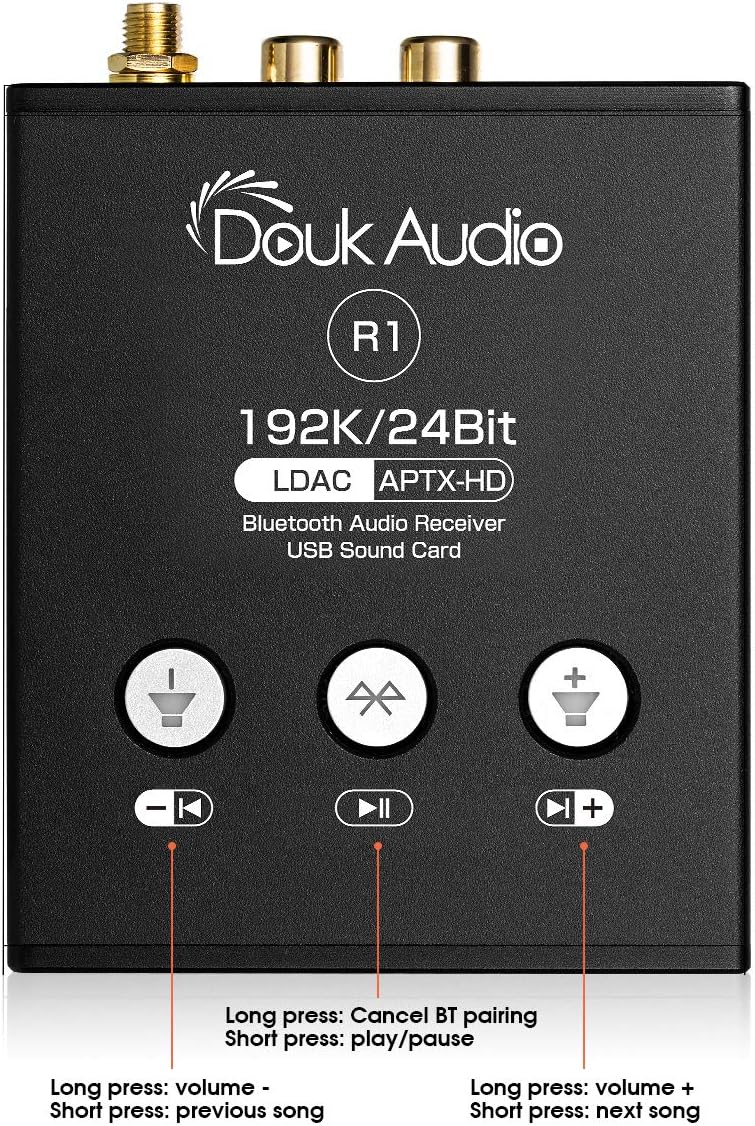 Pack of 2 Bluetooth 5.0 Stereo Receiver USB DAC Audio Adapter E266